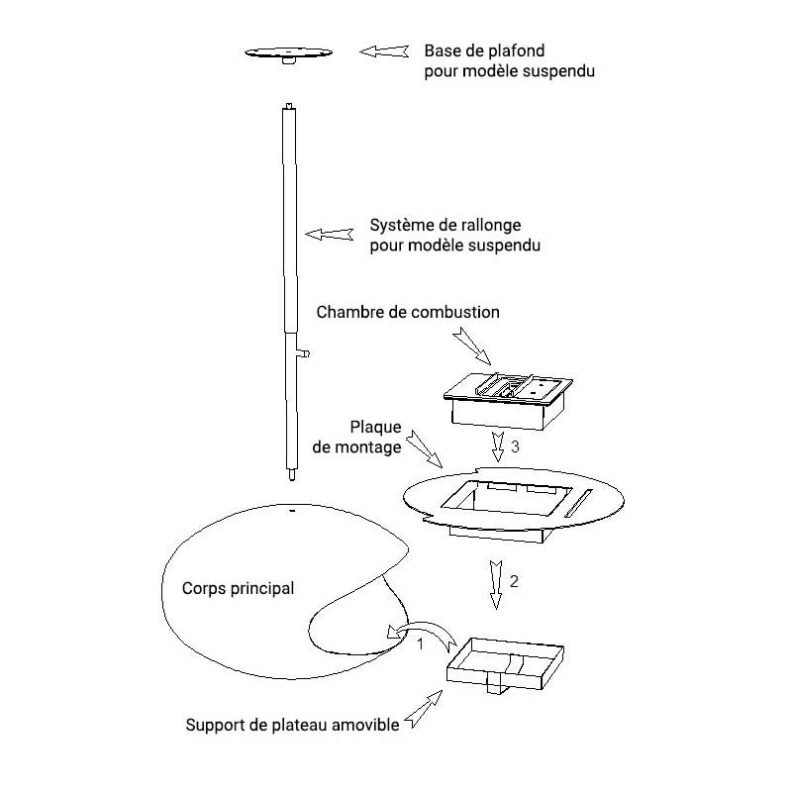 Illustration de l'installation de Cocoon Fires Aeris