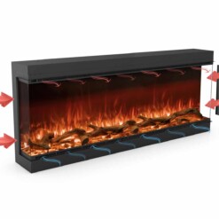 Répartission de la chaleur grâce à la cheminée électrique Astro de Planika