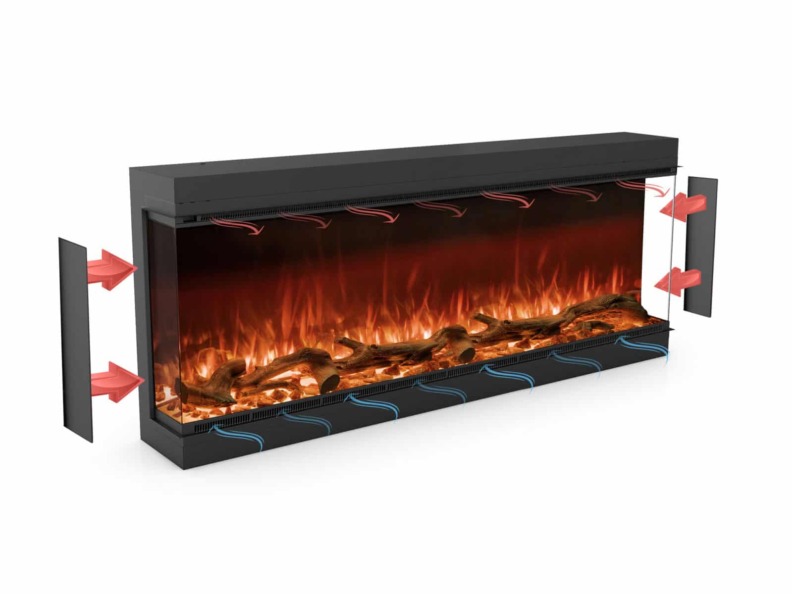 Répartission de la chaleur grâce à la cheminée électrique Astro de Planika