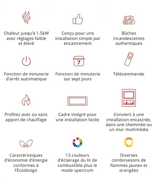 Options et caractéristiques du FireFX Atmos